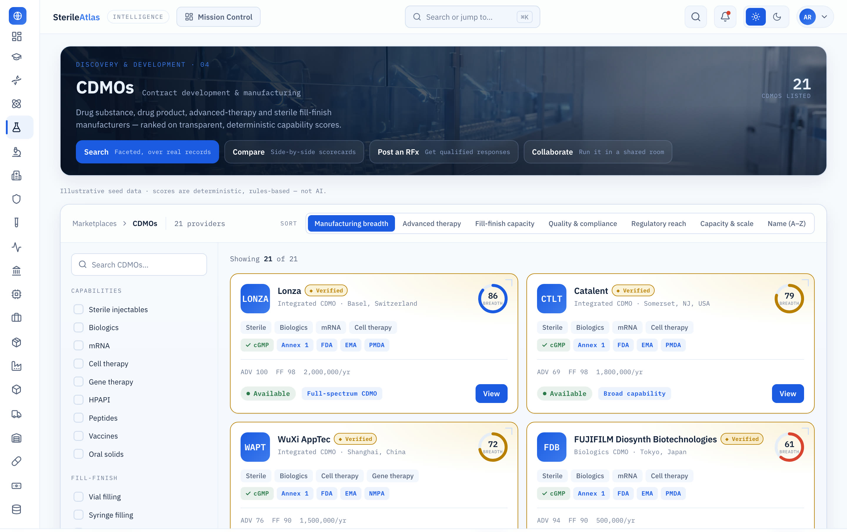 CDMO marketplace — faceted search over scored providers