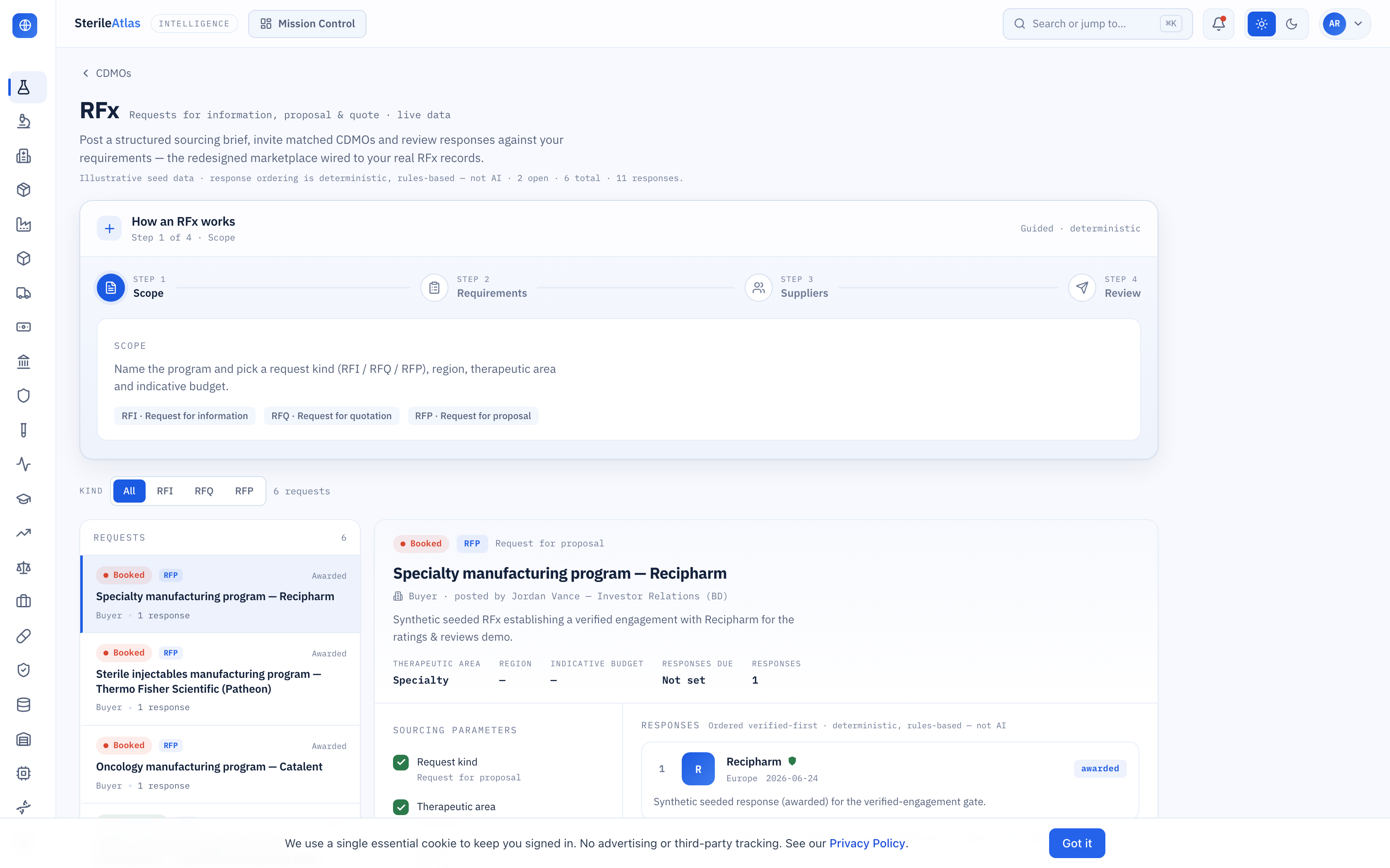 Posting an RFI to matched providers
