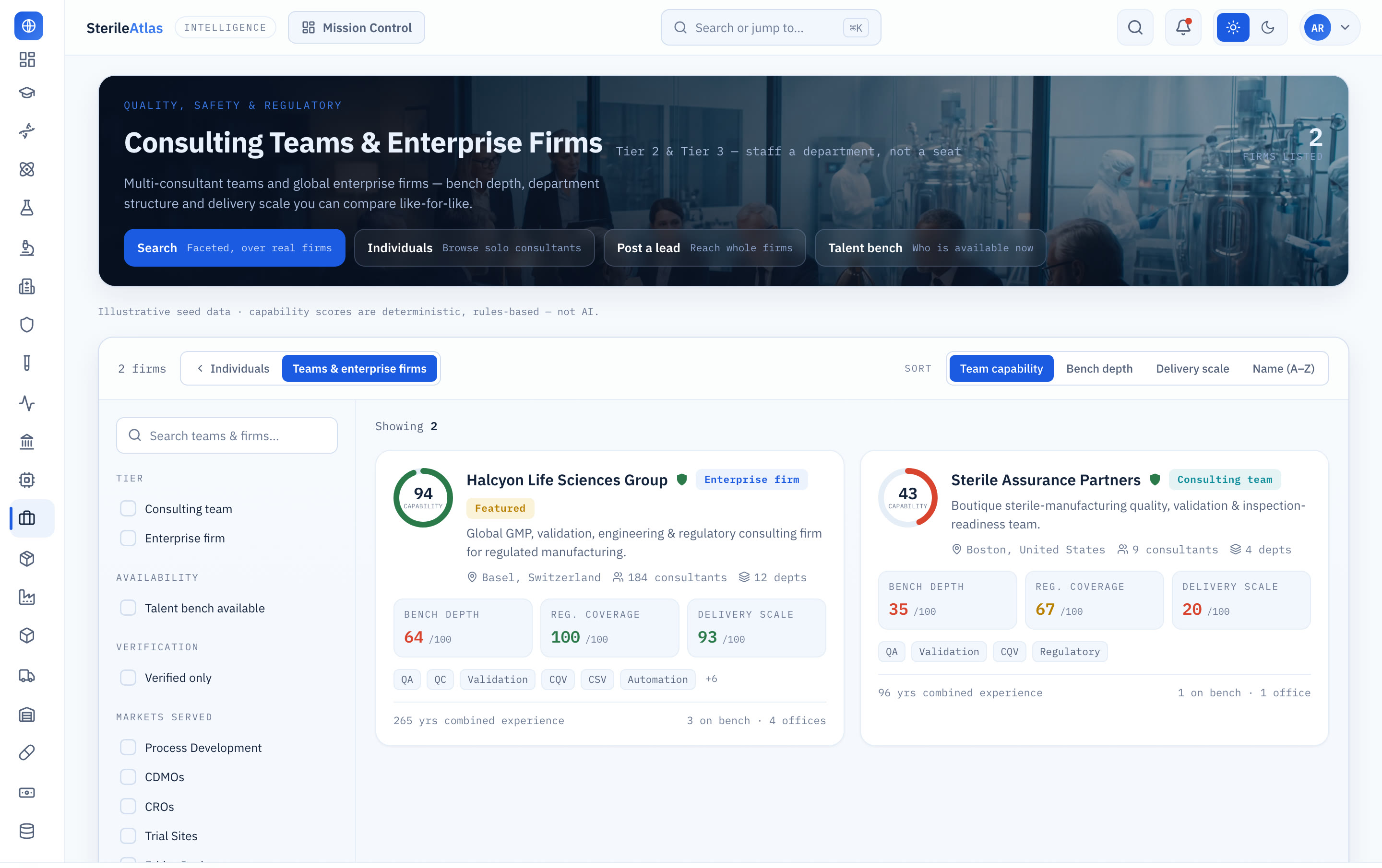 Consulting teams and enterprise firms directory